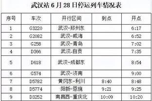 锡安：湖人在进攻端打得很棒 我们没有努力竞争